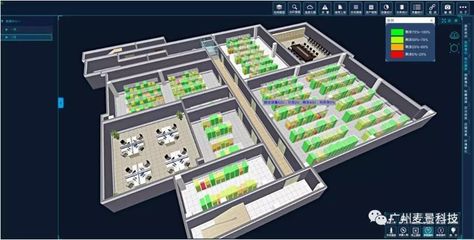 数据可视化 现代软件开发的智慧之眼